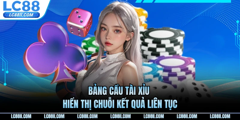 Bảng cầu tài xỉu hiển thị chuỗi kết quả liên tục